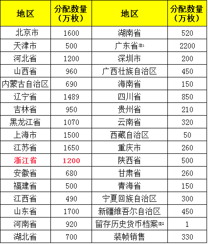 新奥门资料大全正版资料2024年免费下载,科学依据解析_外观版95.386