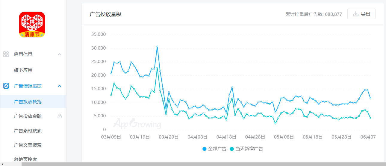先健最新价,先健最新价，掌握最新动态，洞悉市场趋势