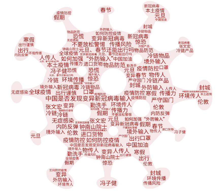 心型病毒最新动态，背景、重要事件与当前地位概述