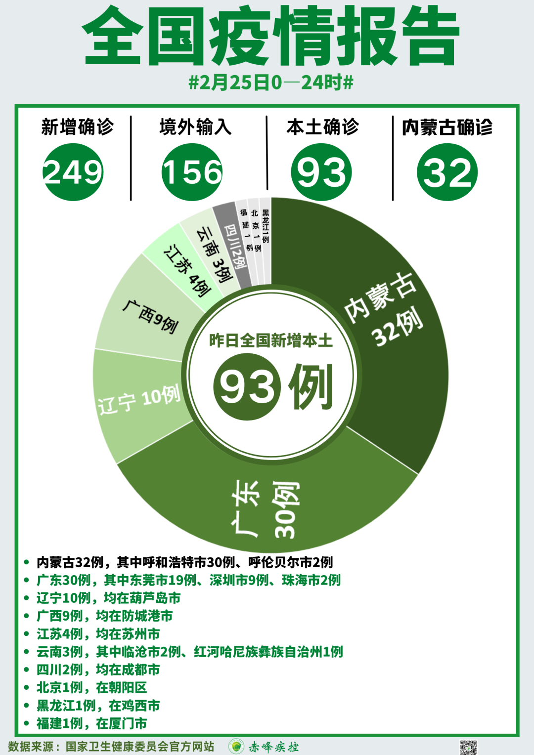 赤峰最新病毒详解，防护与应对步骤指南（适用于初学者与进阶用户）