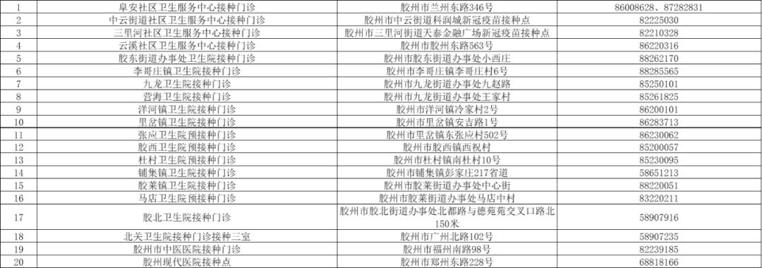 铸铁平板平台 第209页