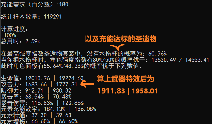 焊接平台 第222页
