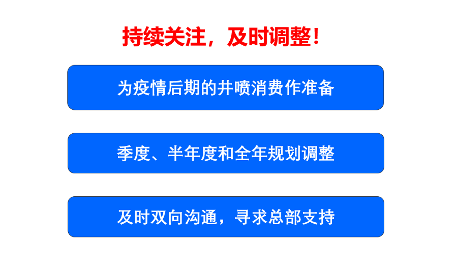 最新疫情下的复工指南，全面解读复工之路