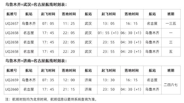 乌鲁木齐最新航班信息，探索飞行新篇章