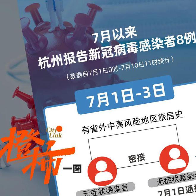杭州疫情最新更新报告，今日疫情状况概述