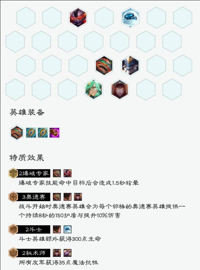 最新云顶阵容深度分析与个人观点