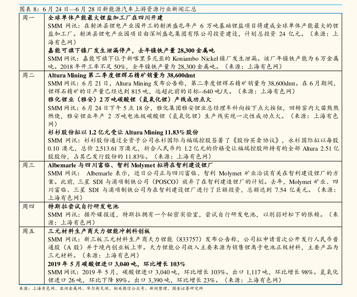 芦名最新论述概览，深度解析与探讨