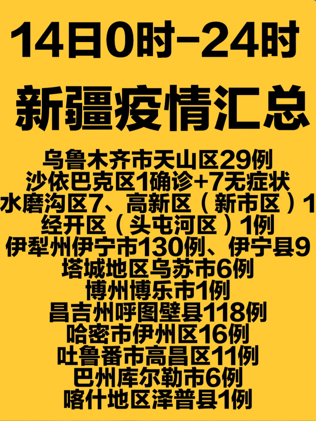 新疆最新疫情来源揭秘