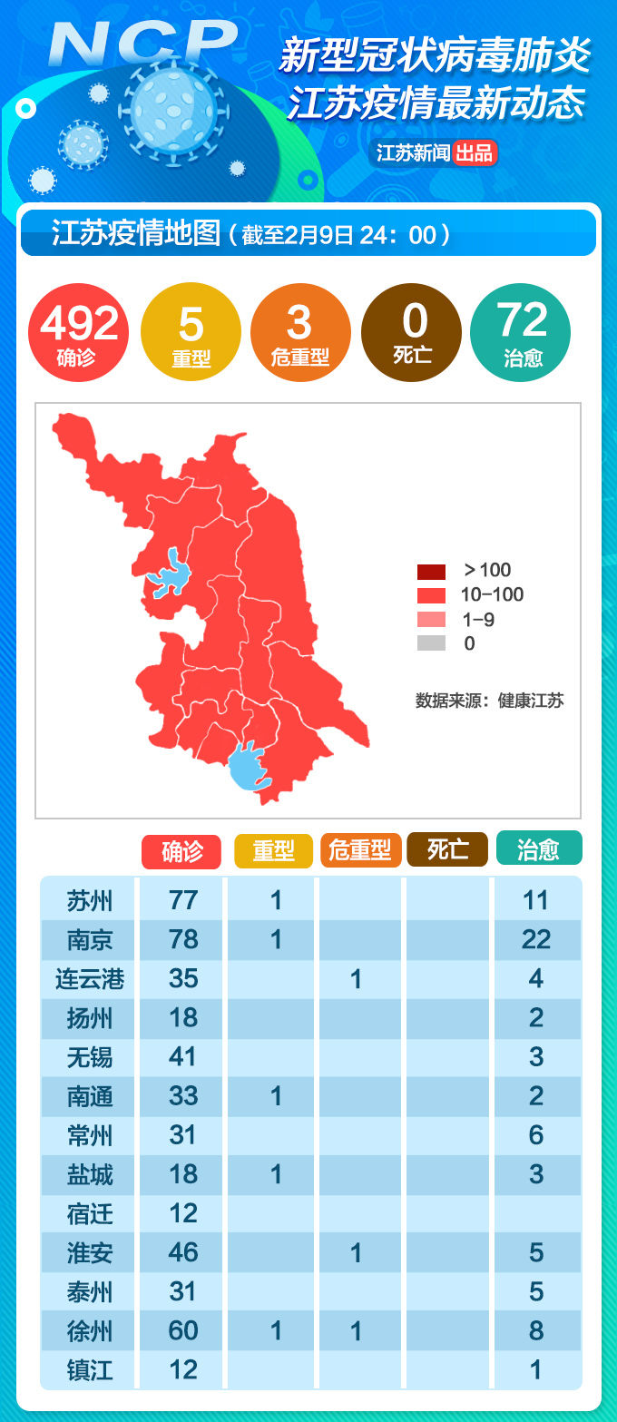 铸铁平板平台 第180页