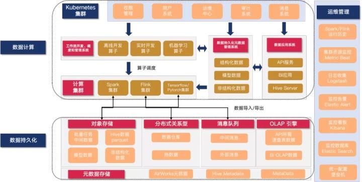 探索云存储新领域，最新分享网盘资源分享