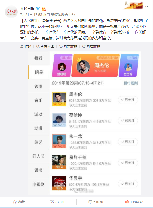 时代新声音尽在超话榜单最新