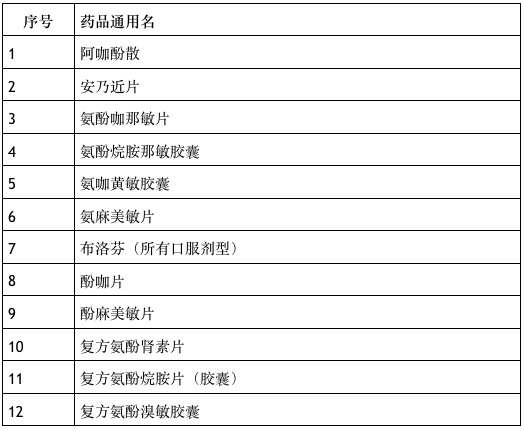 深圳汽车厂最新招聘启事及职位空缺