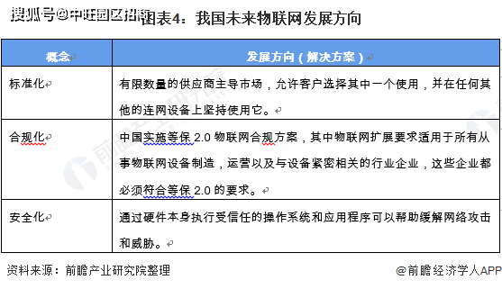 淮安文锦城最新动态，发展态势与前景分析