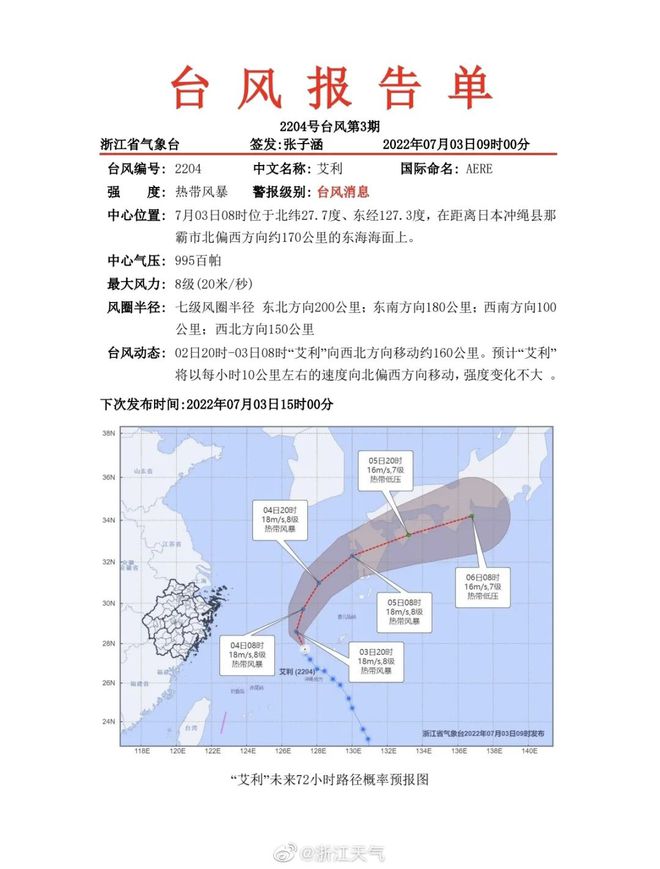 焊接平台 第179页