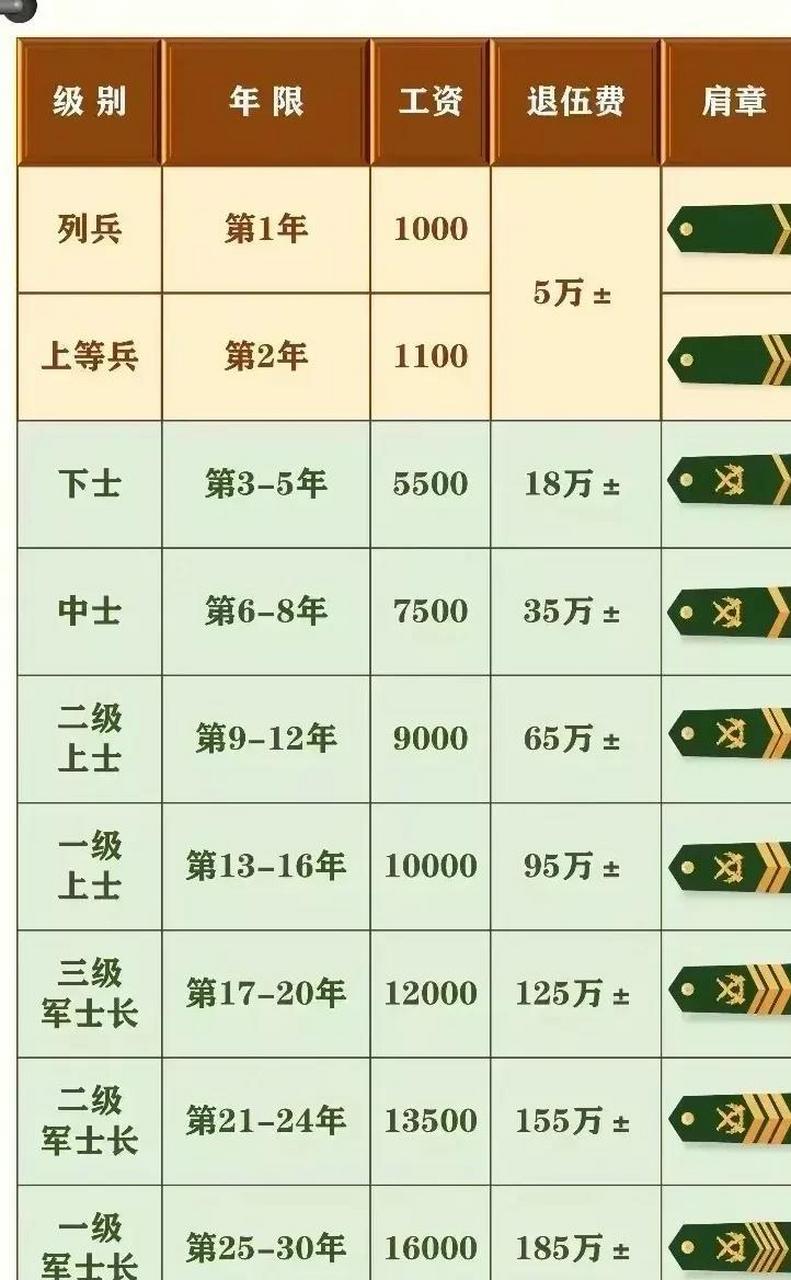 泊头市龙行天下机械设备 第173页
