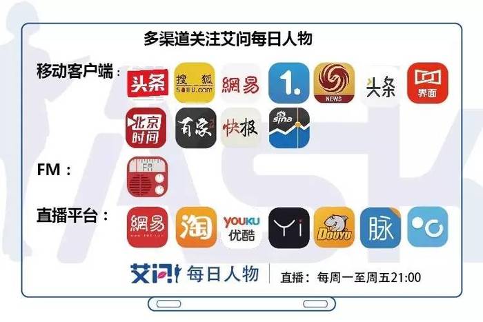 热门黄播平台深度解析，哪个最新、最热门？