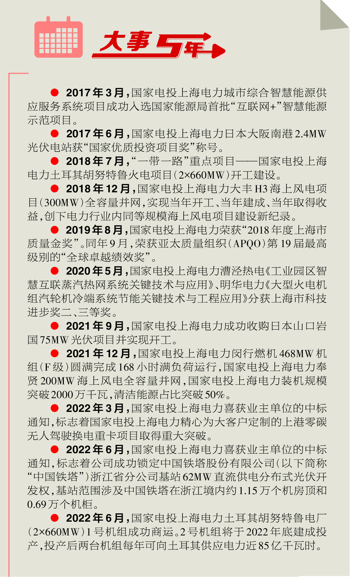 上海电力最新消息新闻，学习变革，自信成就未来之路