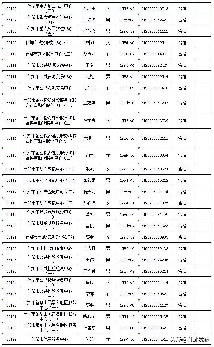 德阳城市在线最新招聘信息汇总