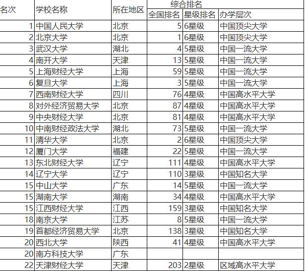 最新采矿专业大学排名及科技革新下的采矿教育体验