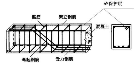 钢筋规范G101最新图集，深度解读与应用指南