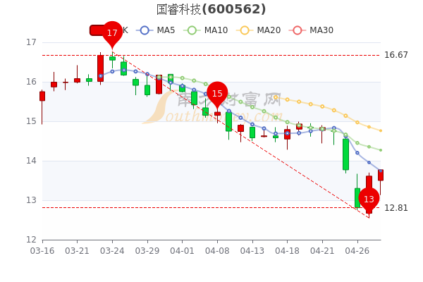 第609页