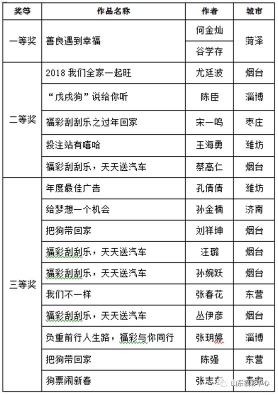 2025天天彩正版免费资料,现况评判解释说法_DIY工具版57.222