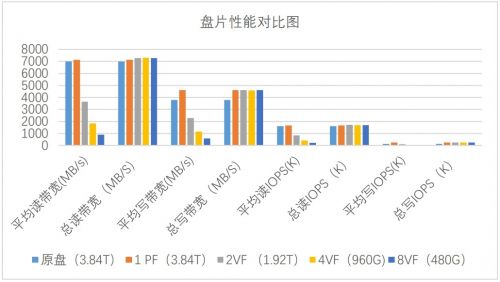 2025年澳门今晚开奖结果,全身心数据计划_黑科技版57.686