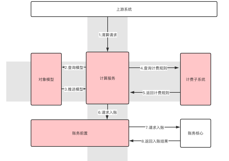 2025年澳门正版免费大全,设计规划引导方式_未来版57.136