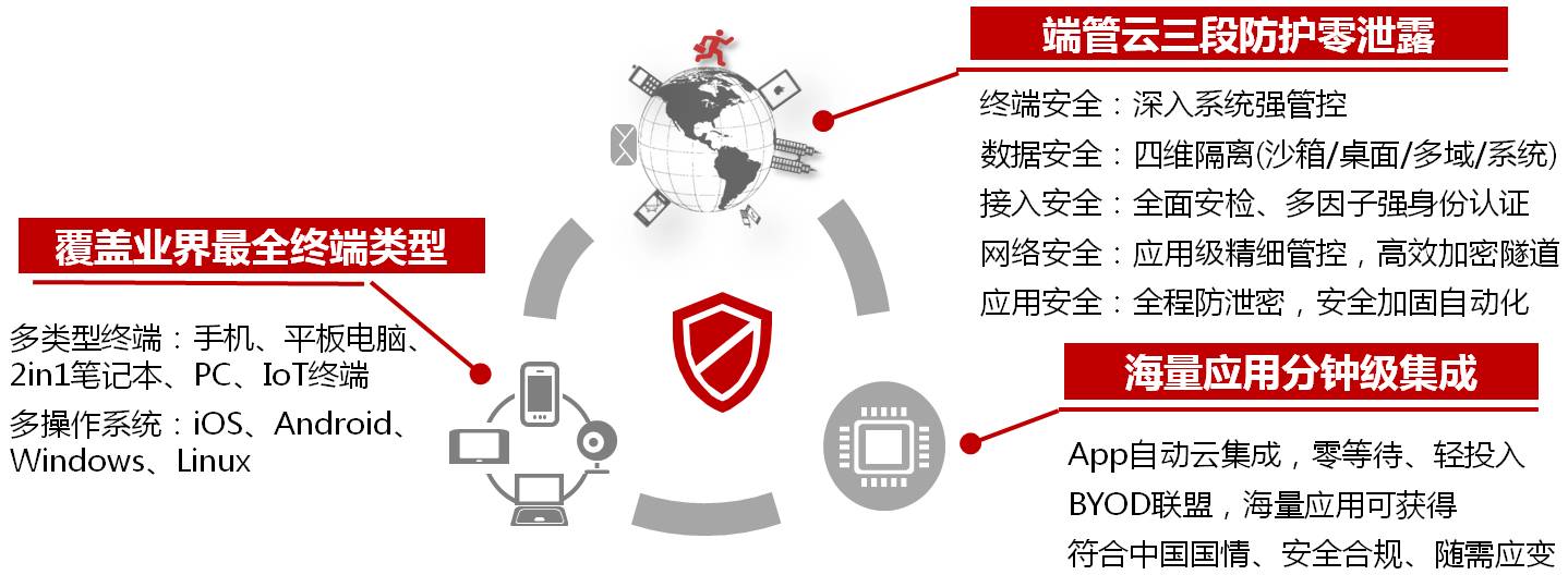 2025新澳精准免费大全,安全科学与工程_超高清版57.523
