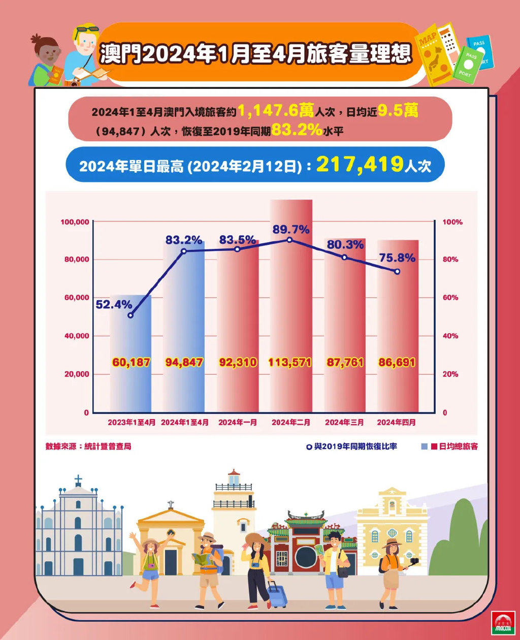 2025新澳门全年免费,专家解说解释定义_纪念版57.966