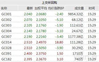焊接平台 第142页