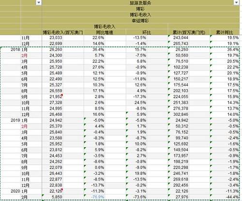 2025澳门天天开好彩大全53期,推动策略优化_光辉版57.280