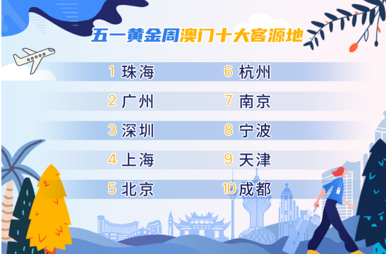 2025澳门特马今晚开奖56期的,实际确凿数据解析统计_稀缺版57.834