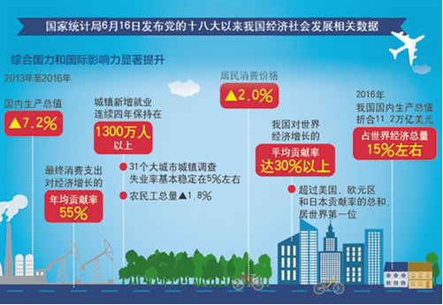 777788888精准管家婆网,创新发展策略_酷炫版57.631