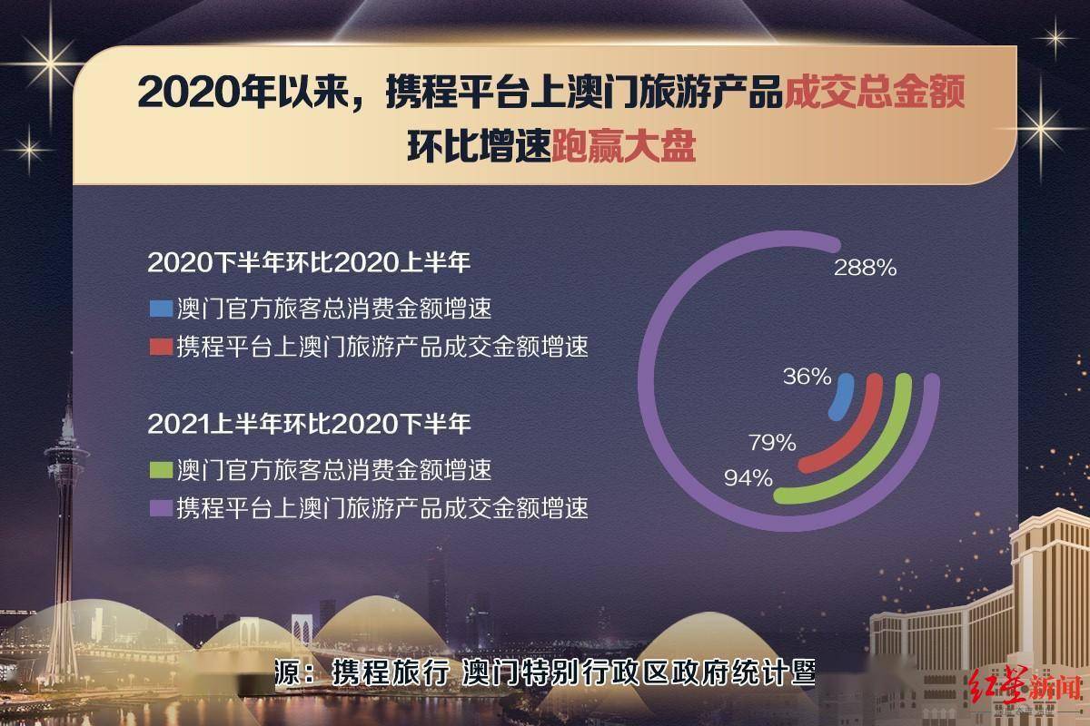 今晚新澳门9点35分开什么,全方位展开数据规划_万能版57.783