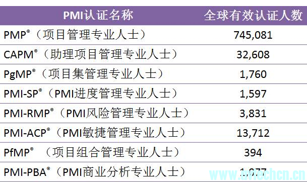 新澳2025天天正版资料大全,实地数据验证_适中版57.342