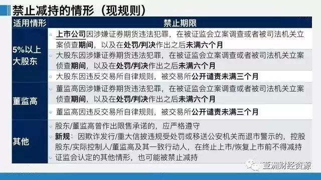 焊接平台 第140页