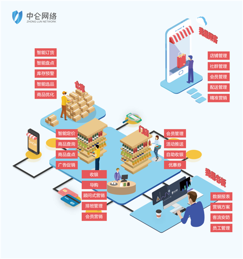 机床铸件 第129页