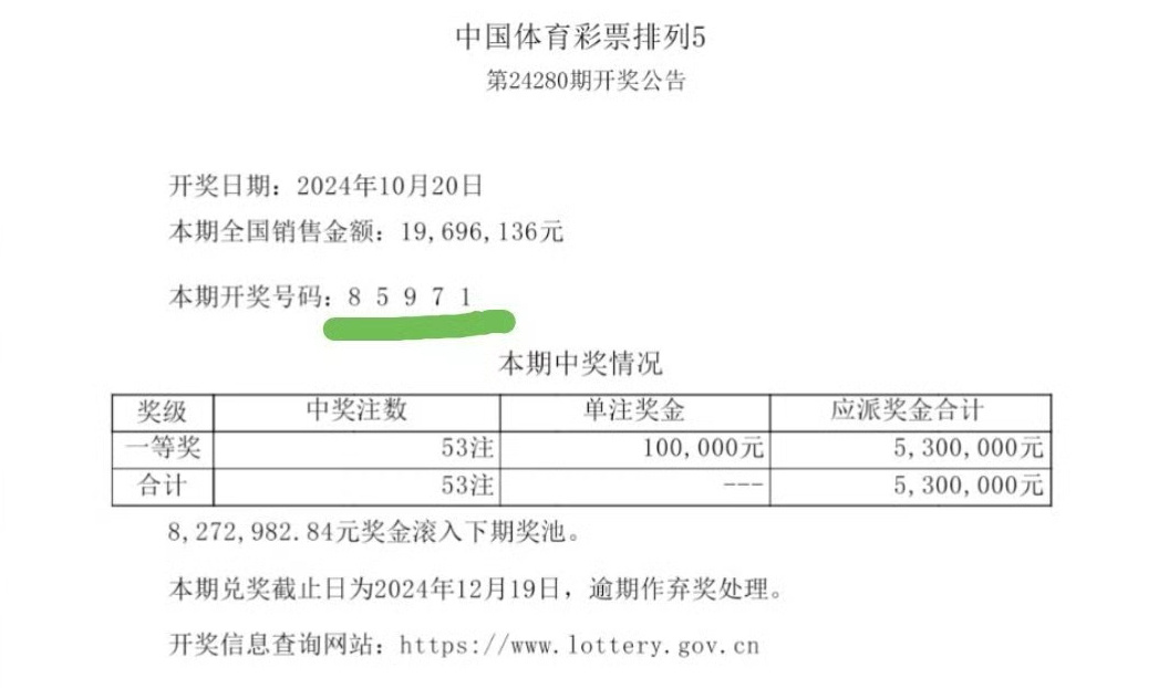 最准一肖一码一一子中特7955,效率评估方案_精密版57.505