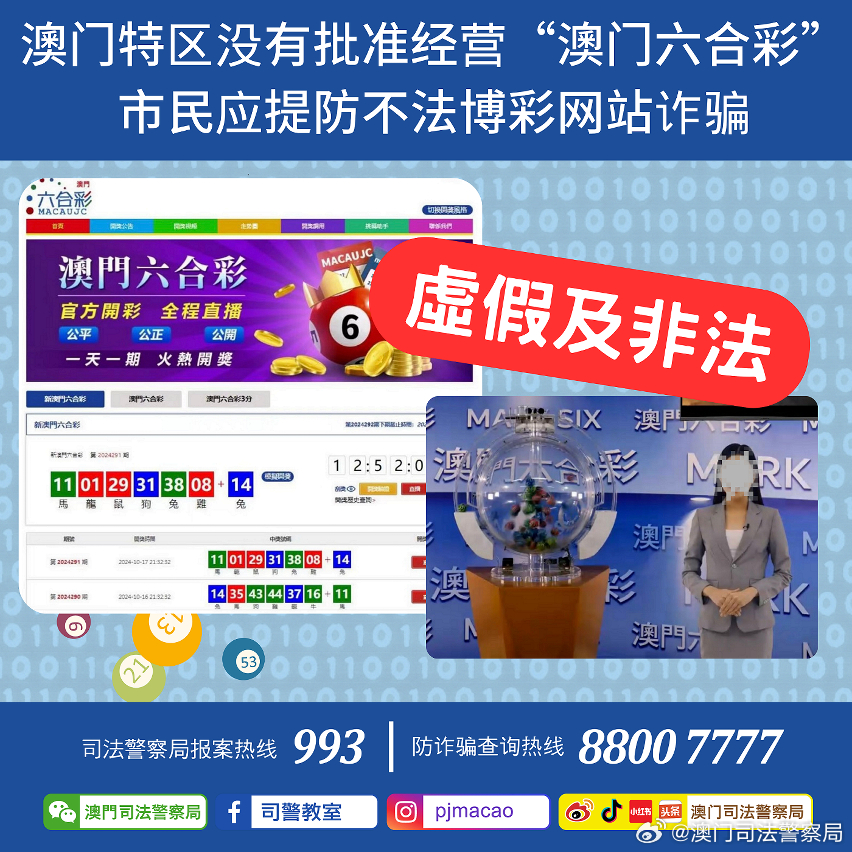 澳门管家婆100%精准,详细数据解读_程序版57.424