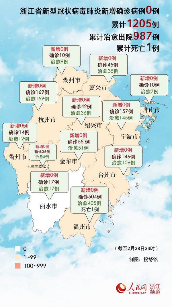 浙江疫情最新情况，科技守护下的新篇章进展