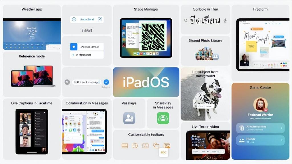 iPad最新系统揭秘，小巷中的数字魔法屋