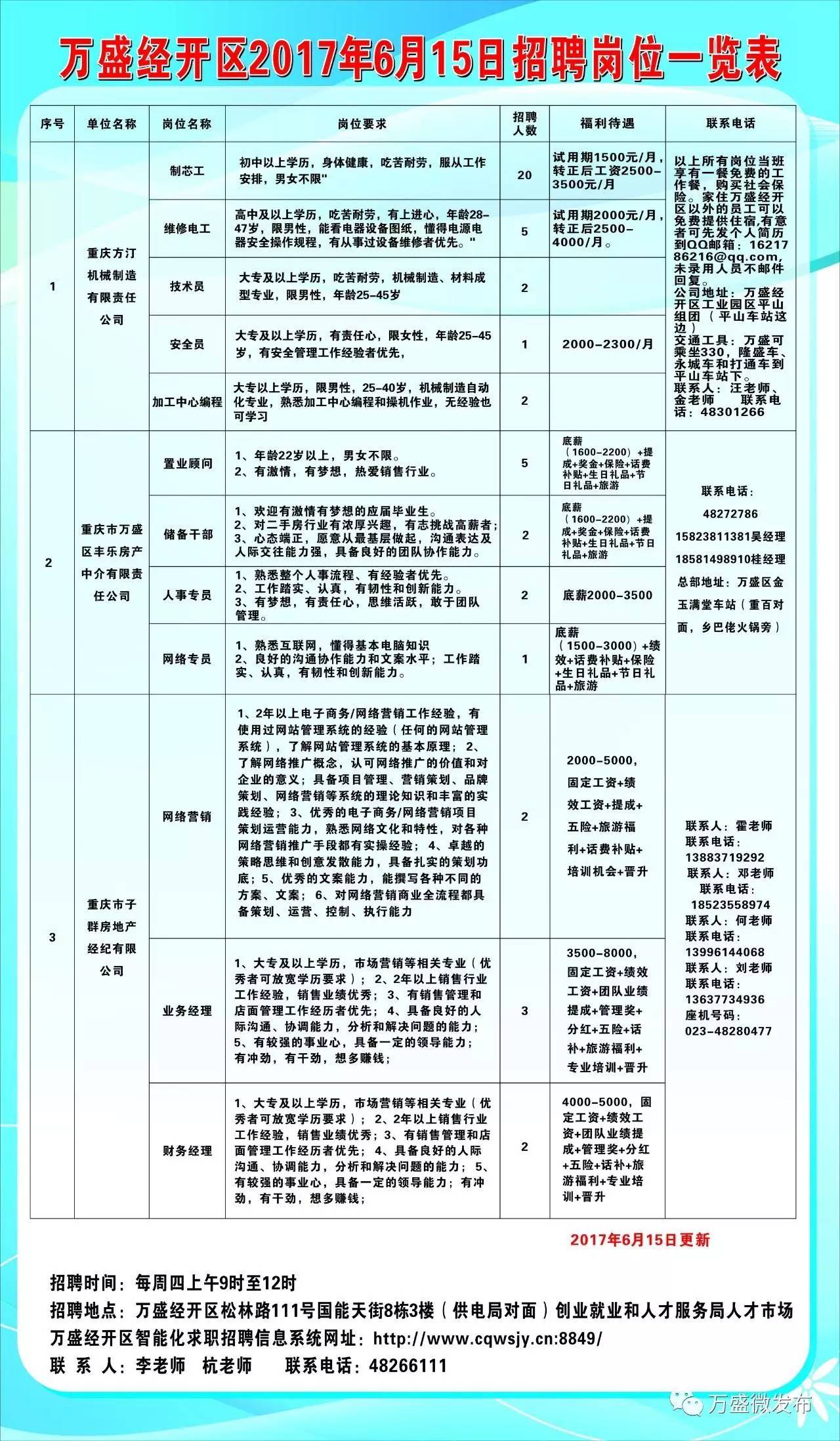 丰县最新招聘信息独家揭秘✨
