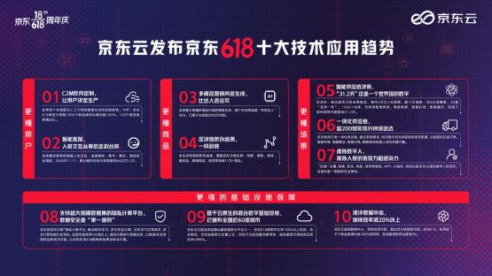 铸铁平板平台 第100页