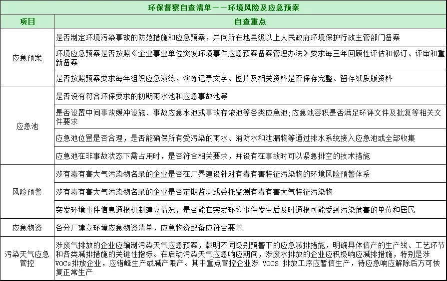 环保督察最新动态，巷弄深处小店环保之花绽放光彩
