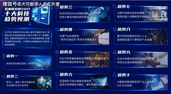科技前沿时事速递，引领未来生活的高科技产品重磅登场！