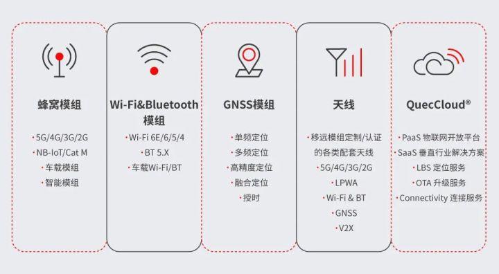 探索高速下载新世界，最新BT下载全攻略