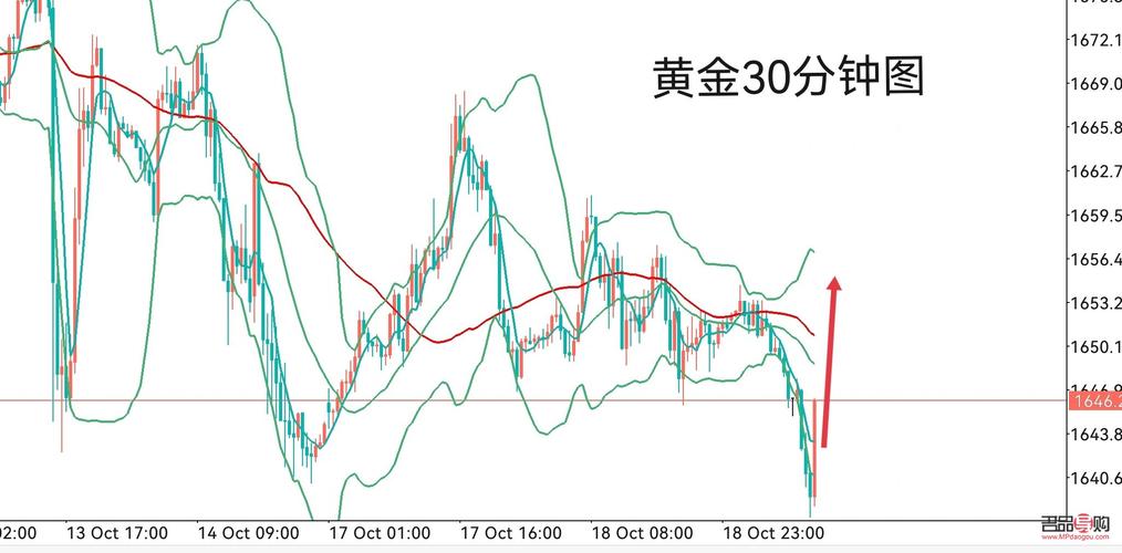 机床铸件 第69页
