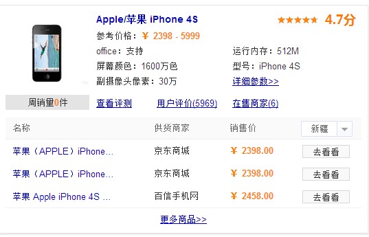 苹果手机最新报价，科技与友情的交织故事