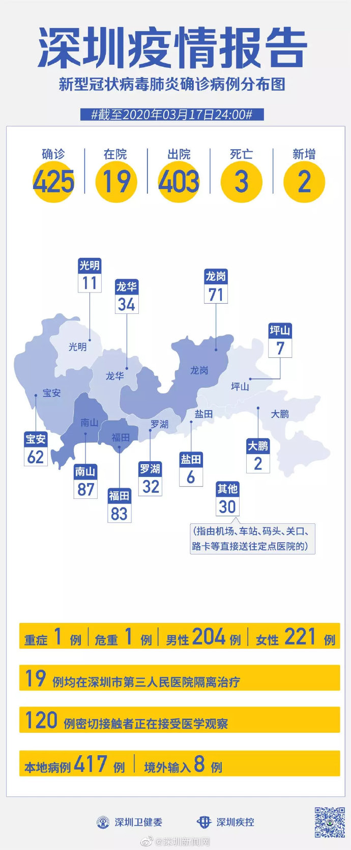 焊接平台 第63页
